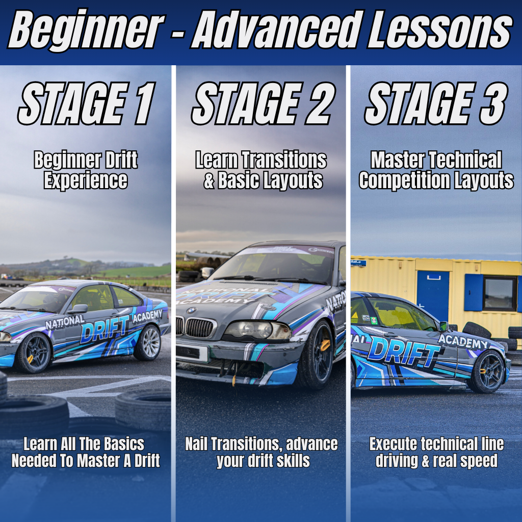 NDA Drift Experience - Stage 1